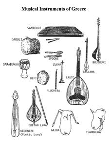 Musical Instruments of Greece