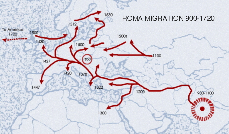 Roma Migration 900-1720